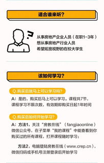 房地產營銷策劃方案全流程解析 從市場洞察到執行閉環