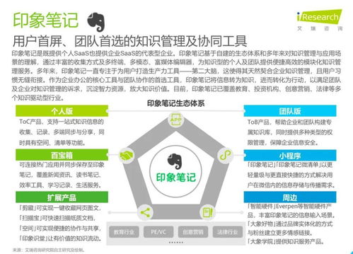 洞察未來，賦能增長 印象團(tuán)隊(duì)帶你解讀艾瑞咨詢《2020年中國企業(yè)服務(wù)研究報(bào)告》